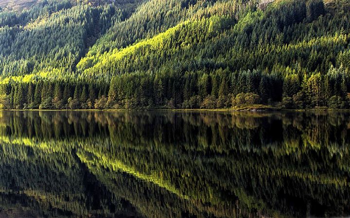 Reflections On Loch Chon All Mac wallpaper