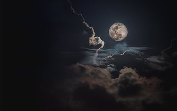 Full Worm Equinox Moon iMac wallpaper