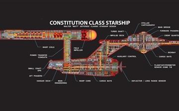 Construction class starship All Mac wallpaper