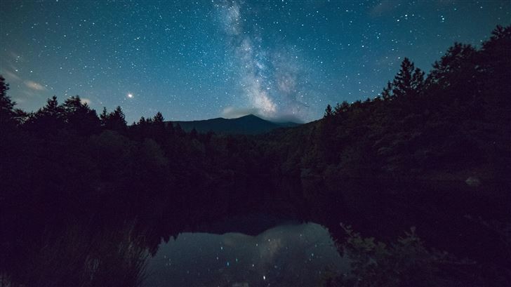 starry night sky reflection 5k Mac Wallpaper