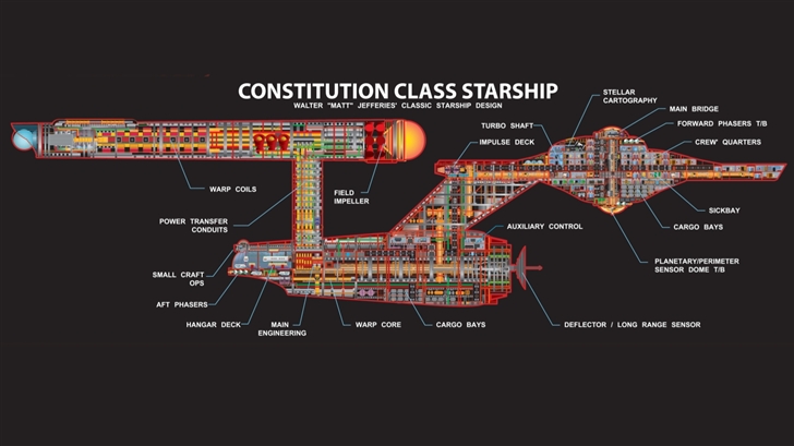 Construction class starship Mac Wallpaper