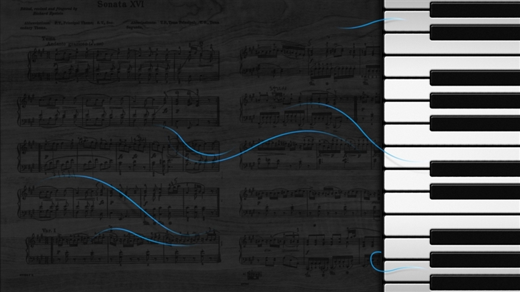 The piano and music score Mac Wallpaper